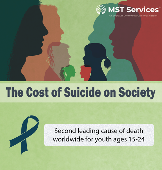 Suicide Infographic thumbnail